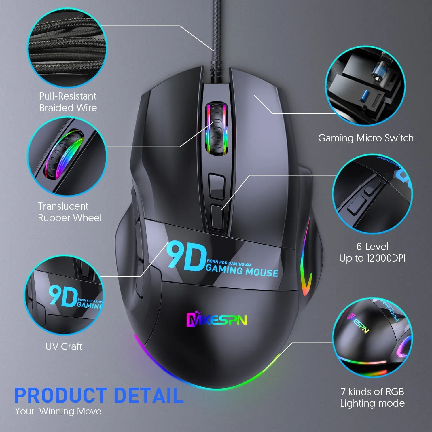 12000DPI Macro RGB Gaming Mouse 9 Programmable Keys