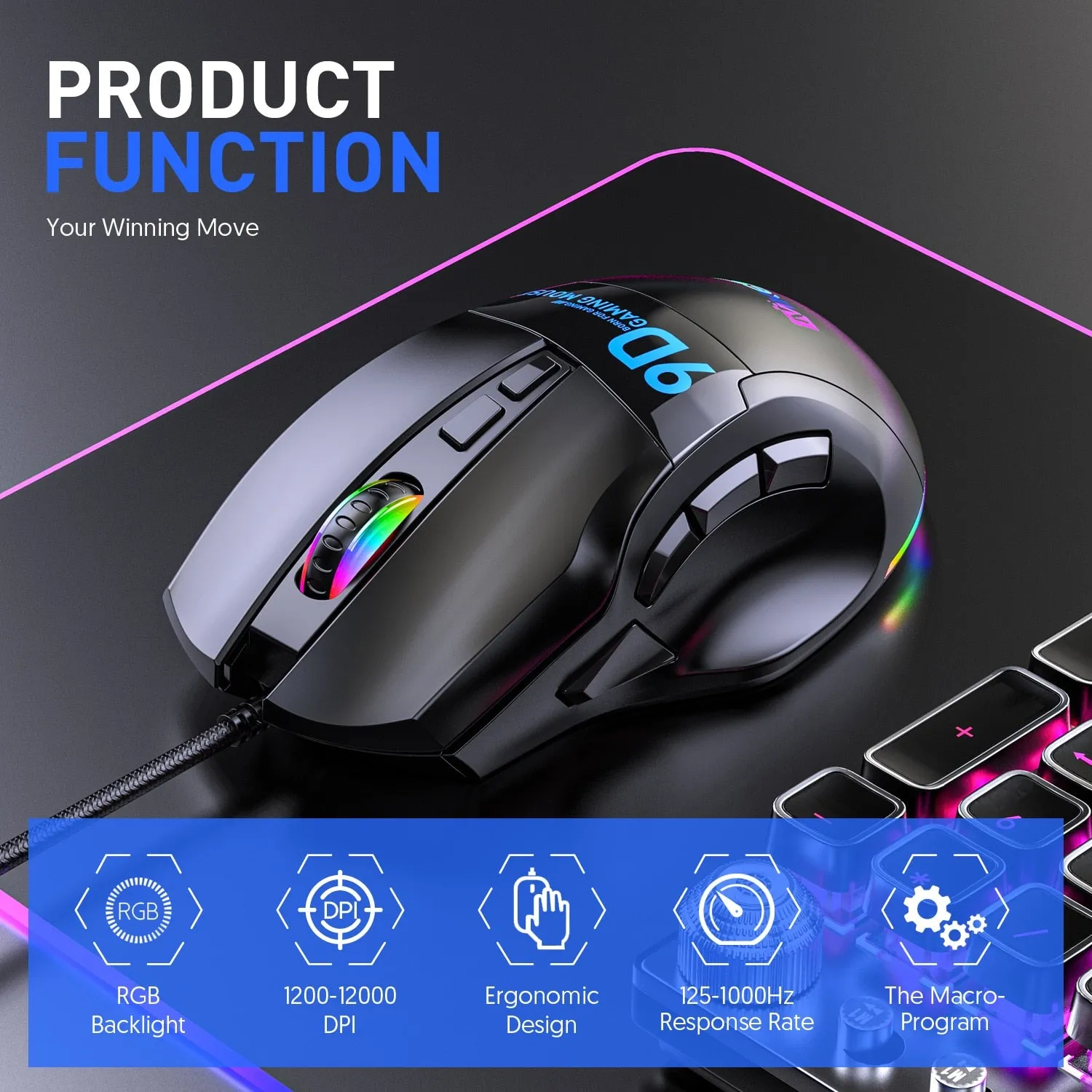 12000DPI Macro RGB Gaming Mouse 9 Programmable Keys