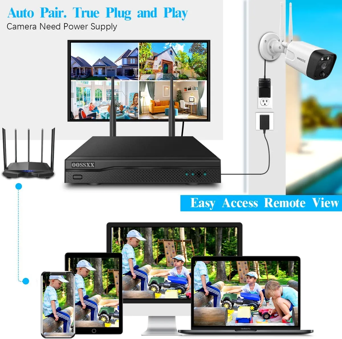 (2-Way Audio & PIR Detection) Dual Antennas Outdoor Wireless Security Camera System 5.5MP Wi-Fi Video Surveillance