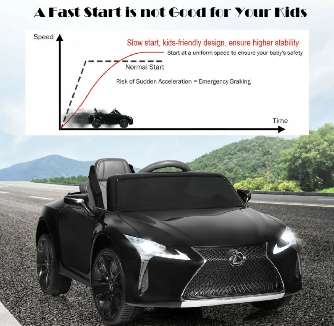 2025 Licensed 12V Lexus LC500 12V Kids Ride-On Car 1 Seater Upgraded | Music | Shocks | Bright Lights | Remote | Ages 3-8