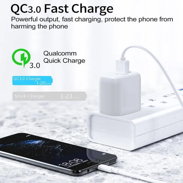 20W Compact Dual-Port Fast Charger with 3A USB-C Cable for Quick Charging