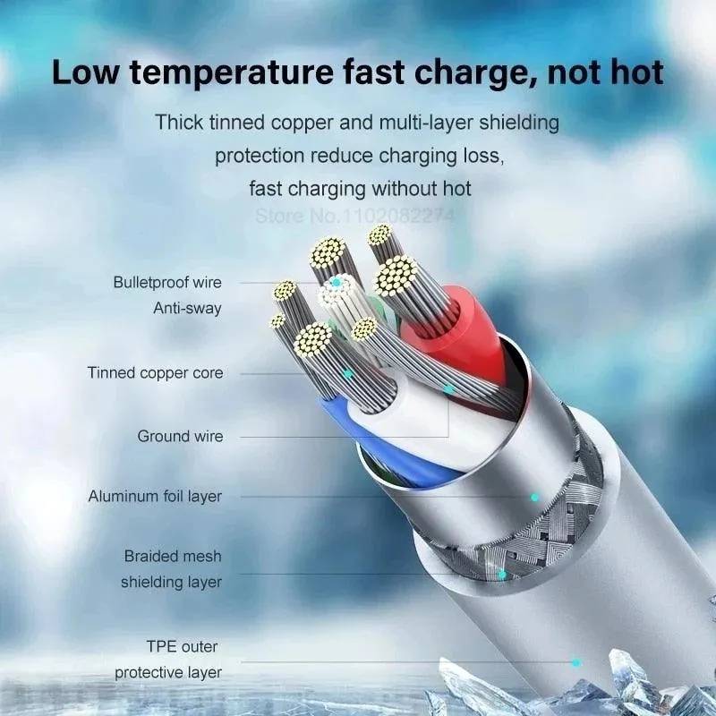 20W PD USB C Fast Charging Charger