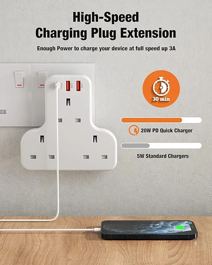 3 Way Plug Extension