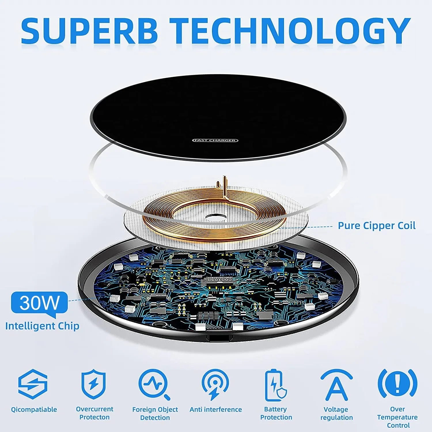 30W Wireless Charger For iPhone 14 13 12 11 Pro XS Max Mini X XR 8 Type C Induction Fast Charging Pad For Samsung S22 S21 S20