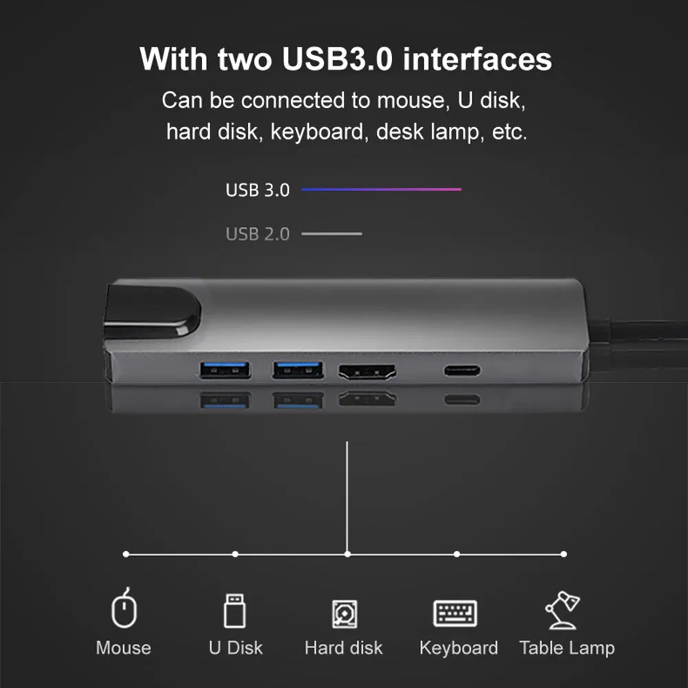 5-in-1 Hub USB Type C to HDMI with 2 USB 3.0 and Ethernet Port - Macbook | Windows