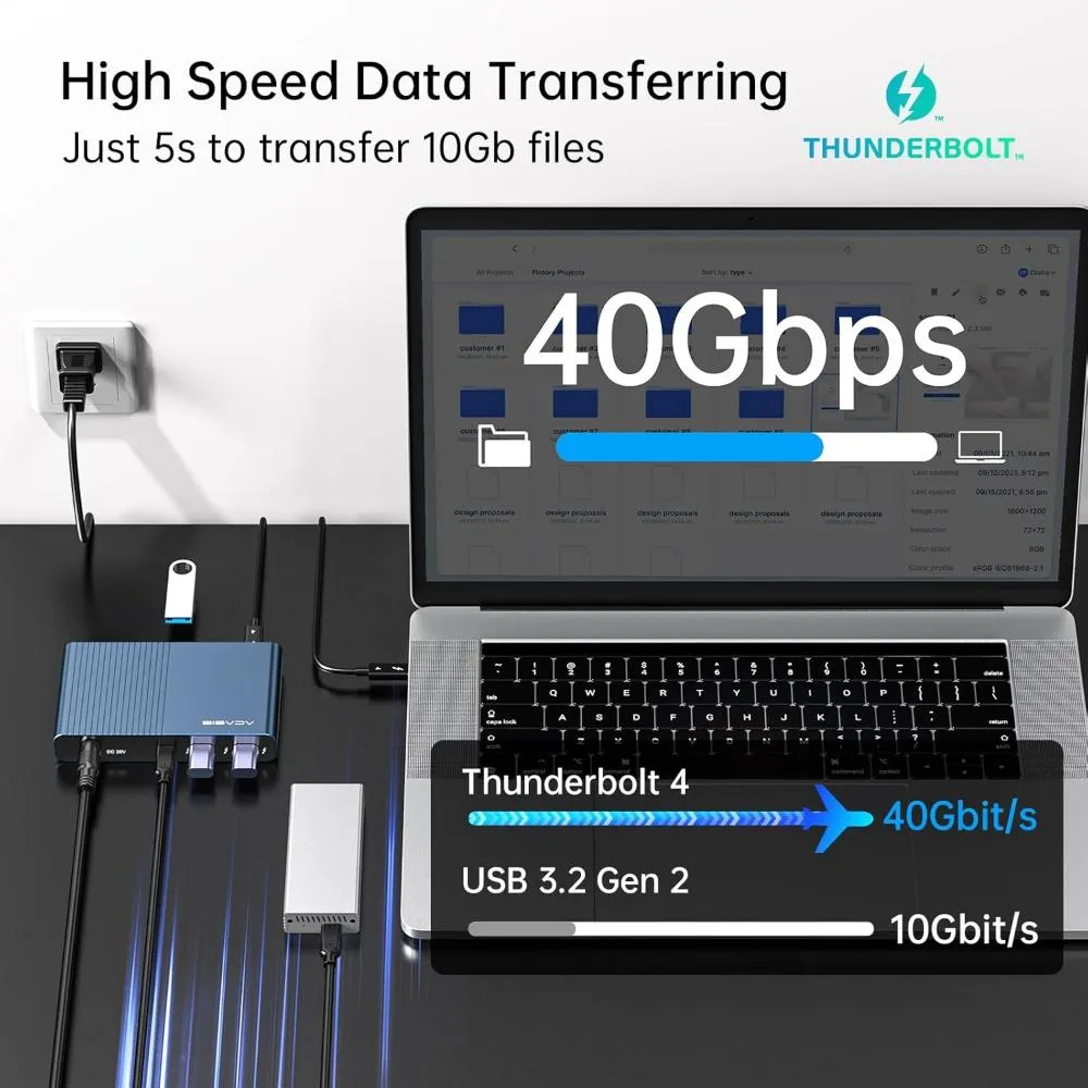 Acasis 5-in-1 Thunderbolt 4 USB C Dual 4K 60Hz Docking Station