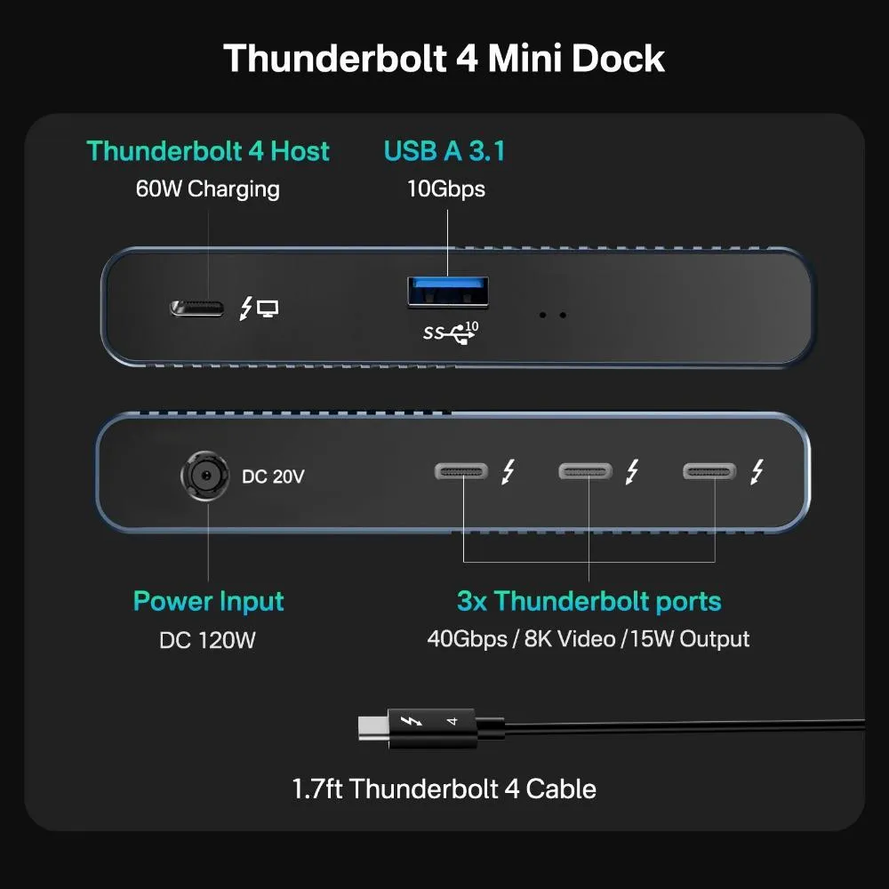 Acasis 5-in-1 Thunderbolt 4 USB C Dual 4K 60Hz Docking Station