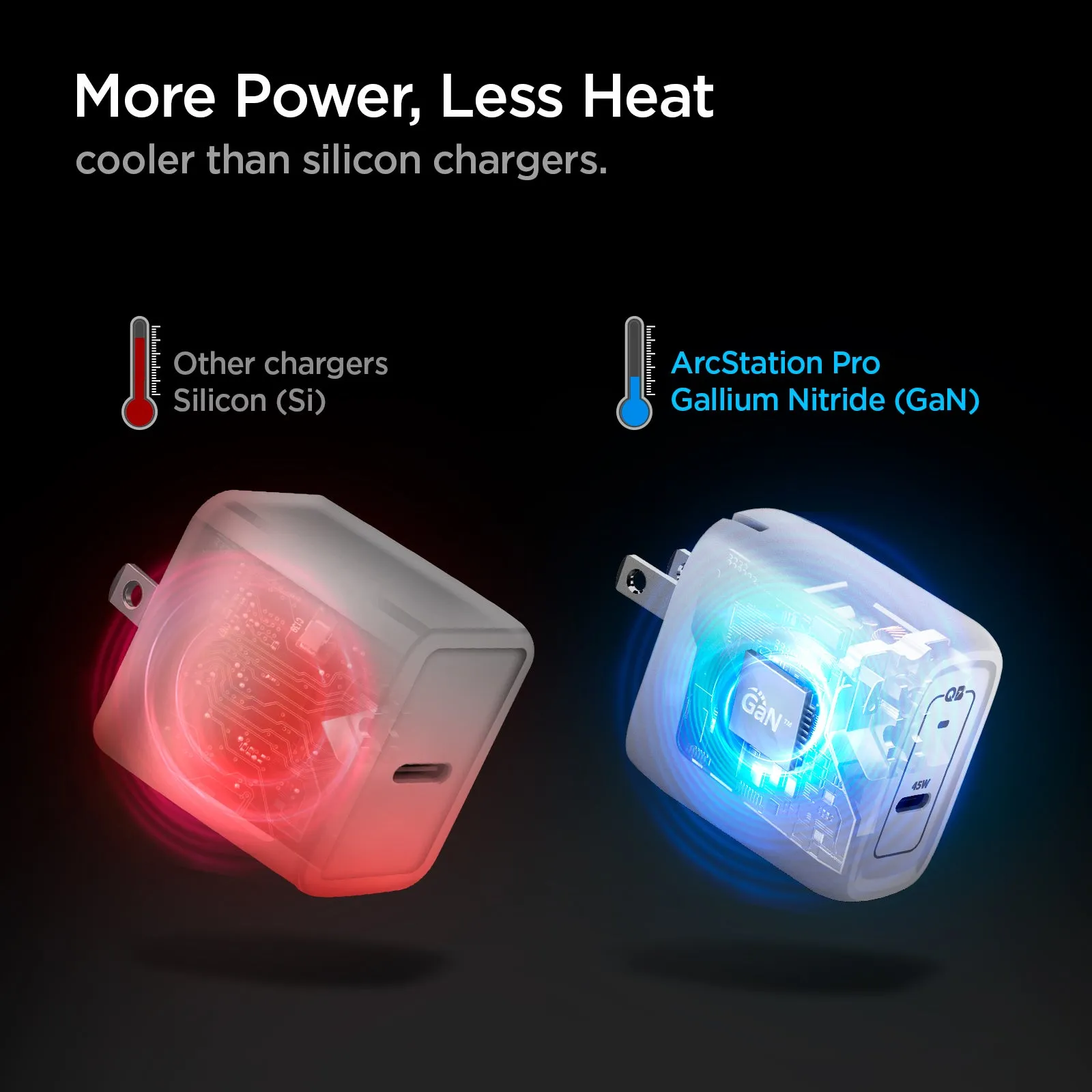 ArcStation™ Pro GaN 45W Wall Charger | PE2015