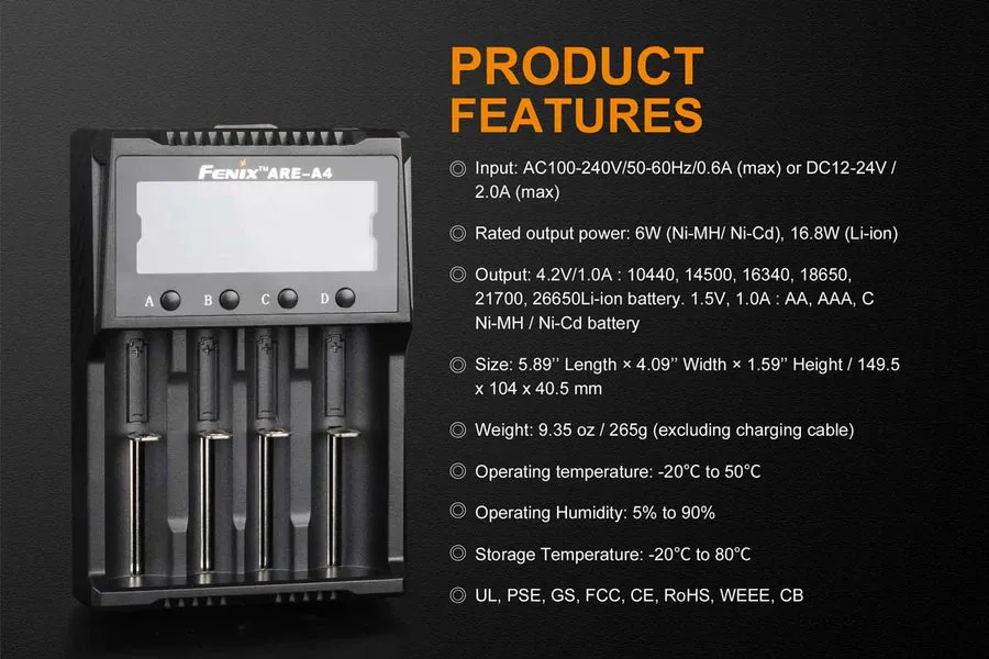 ARE-A4 Battery Charger