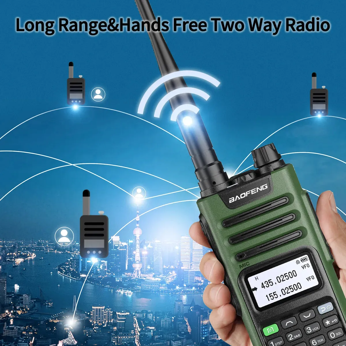 BaoFeng UV-13 PRO Dual Band Walkie Talkie Type-C Charger 16 KM Long Range UV13 Pro Transceiver Ham Portable Two Way Radio