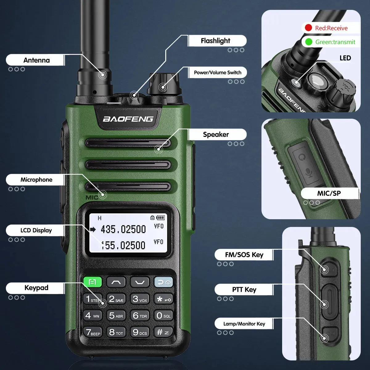 BaoFeng UV-13 PRO Dual Band Walkie Talkie Type-C Charger 16 KM Long Range UV13 Pro Transceiver Ham Portable Two Way Radio