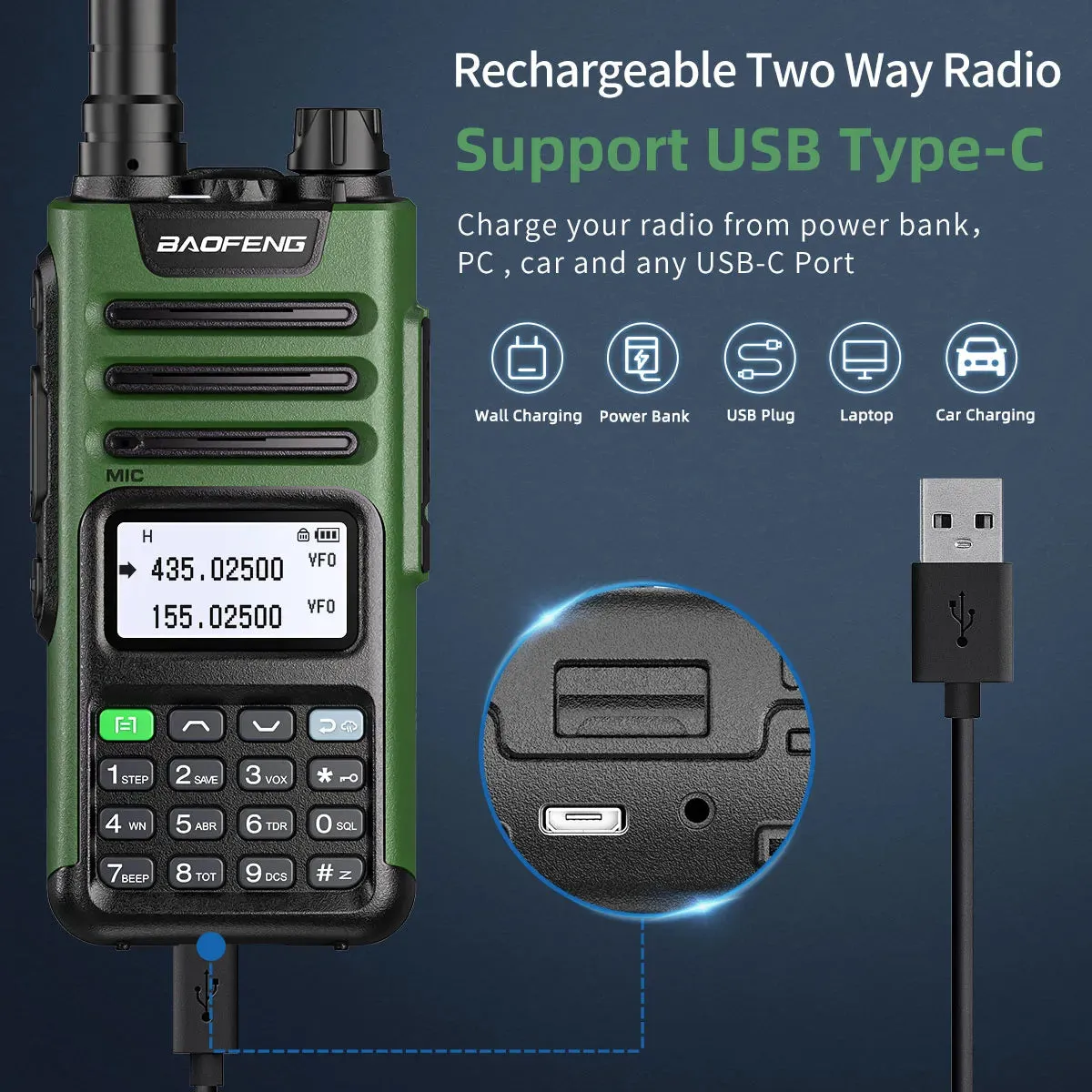 BaoFeng UV-13 PRO Dual Band Walkie Talkie Type-C Charger 16 KM Long Range UV13 Pro Transceiver Ham Portable Two Way Radio