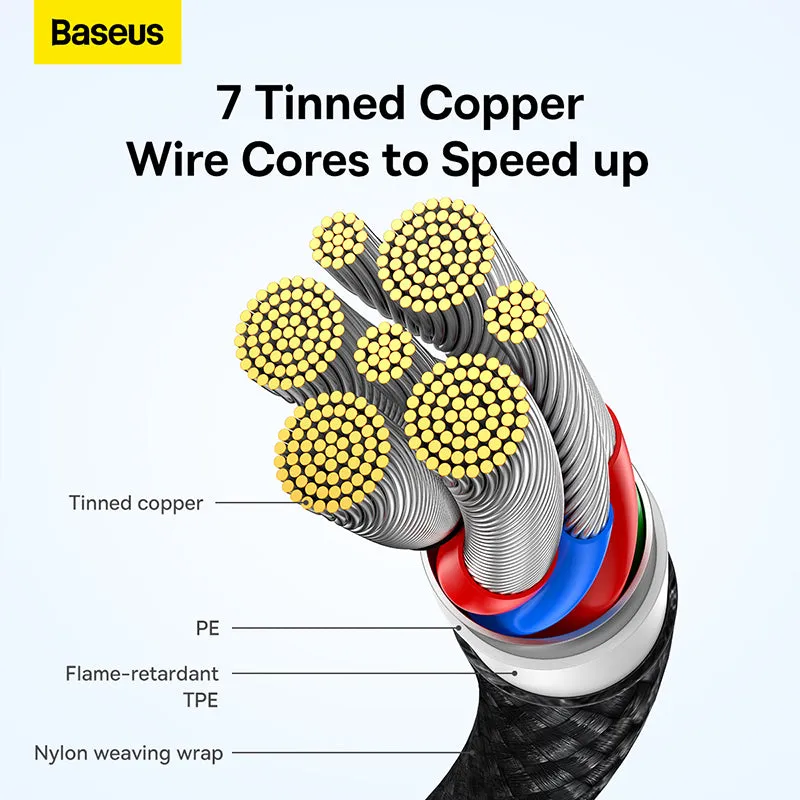 Baseus Flash Series Ⅱ One-for-Two Fast Charging Cable Type-C to C C 100W 1.5m Black-CASS060001