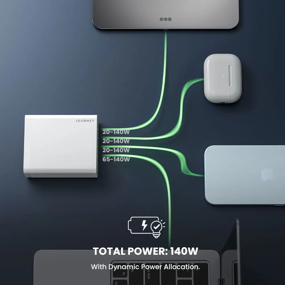 BLITZ 140 4-Port USB-C Desktop Charger - 140W