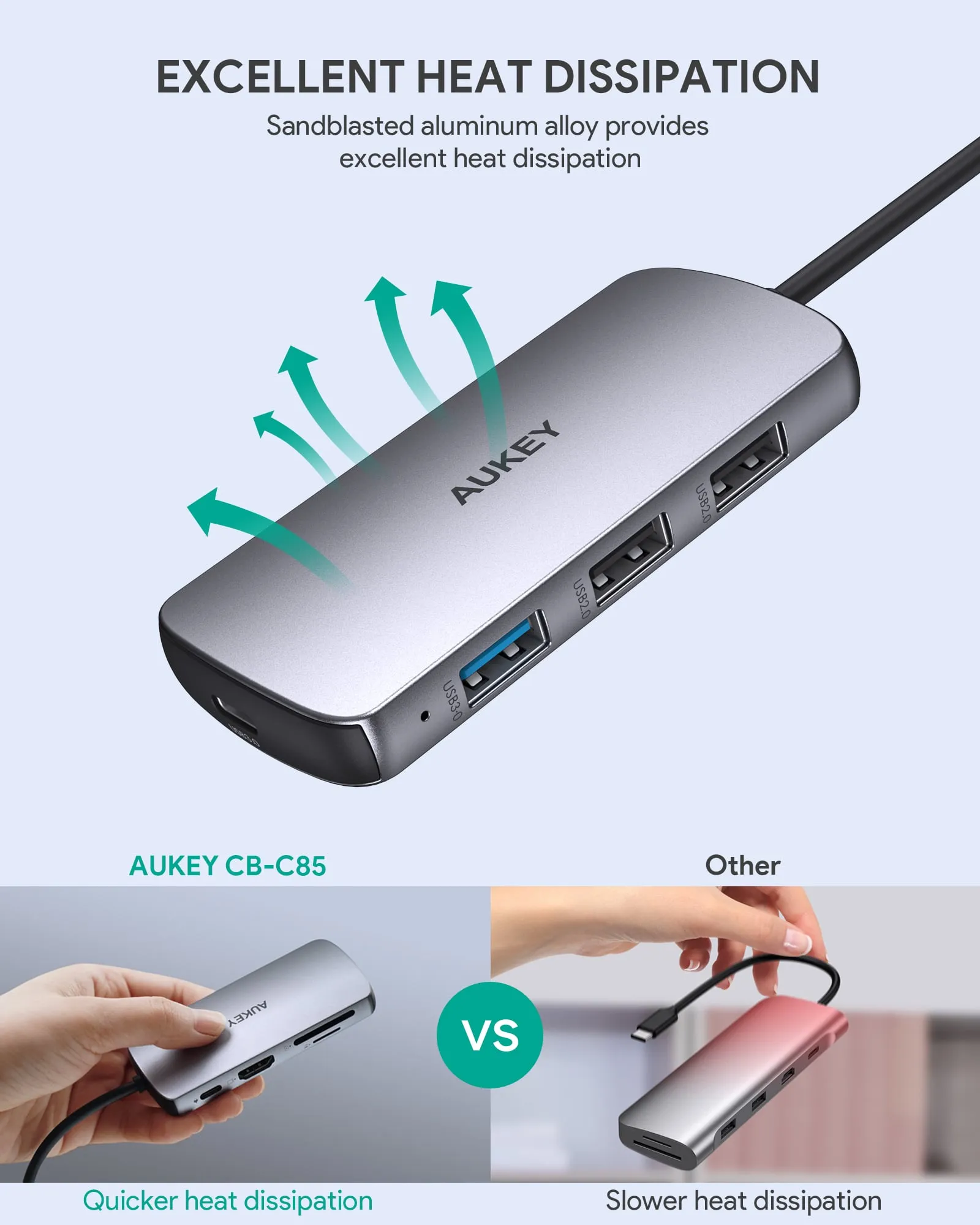 CB-C85 USB C Hub 8-in-1 with 4K HDMI, USB 2.0. USB 3.0, 100W PD Charging, SD&Micro SD Card Reader