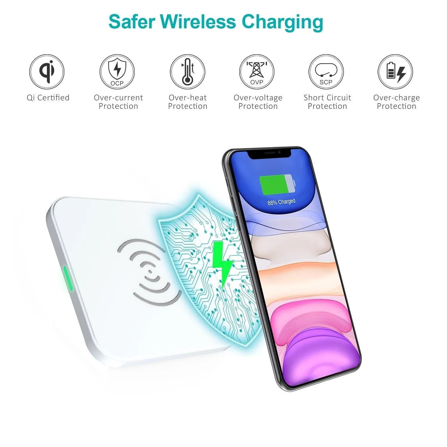 CHOETECH T511-S Qi Certified 10W/7.5W Fast Wireless Charger Pad (White)