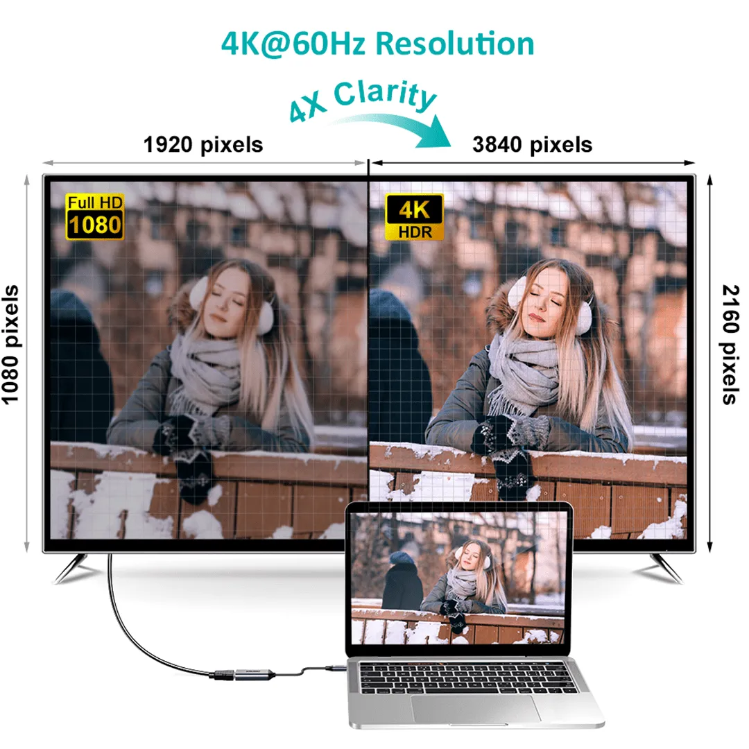 CHOETECH USB-C to 4K HDMI Adapter