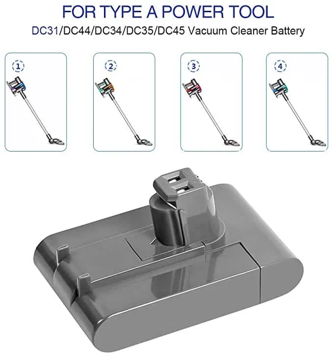 For Dyson DC35 Battery Replacement  | 22V 6.4Ah Li-ion Battery ( Type A )