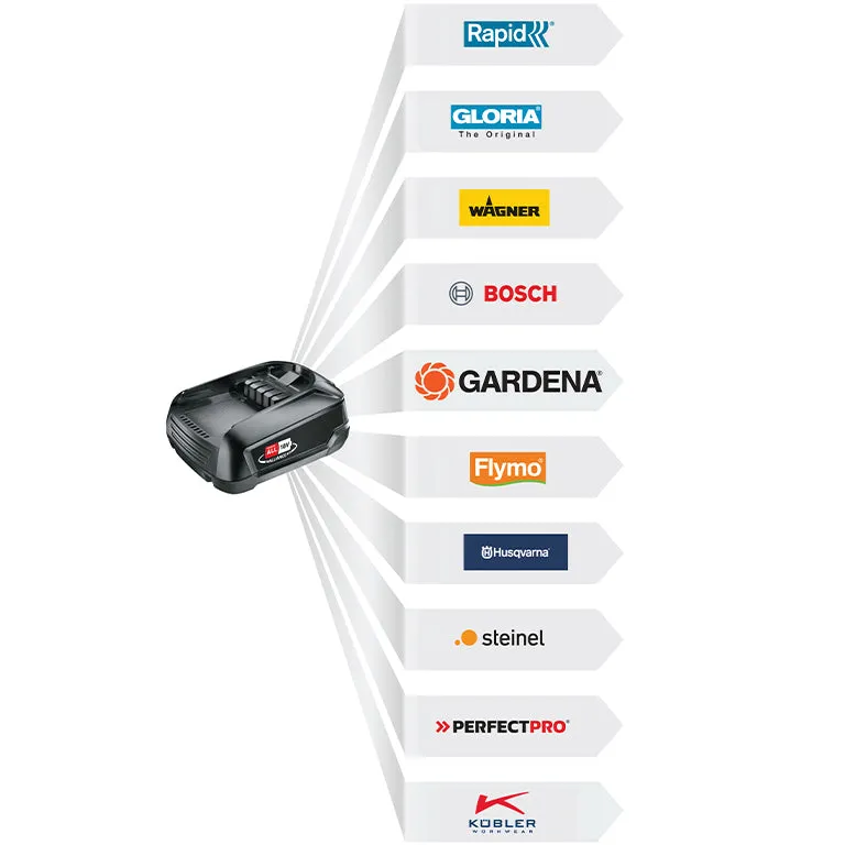 GARDENA Battery HandyMower 22/18V P4A SOLO (Excl Batteries)