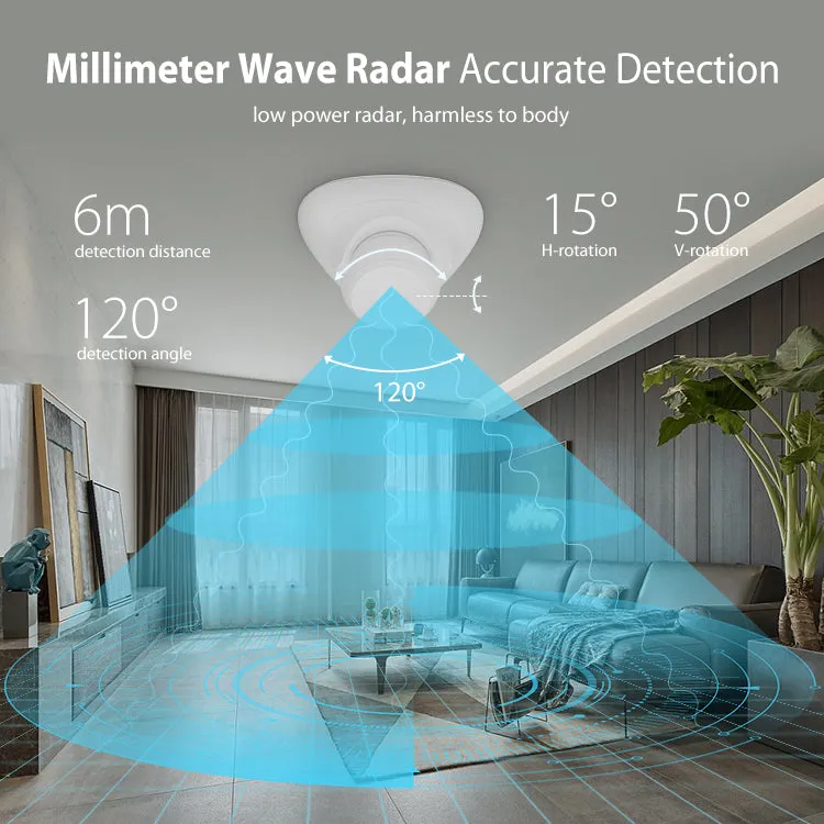 Human presence radar sensor, next level motion sensor