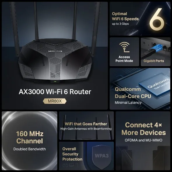 Mercusys Wireless Router MR80X AX3000 Dual-Band Wi-Fi 6 Router