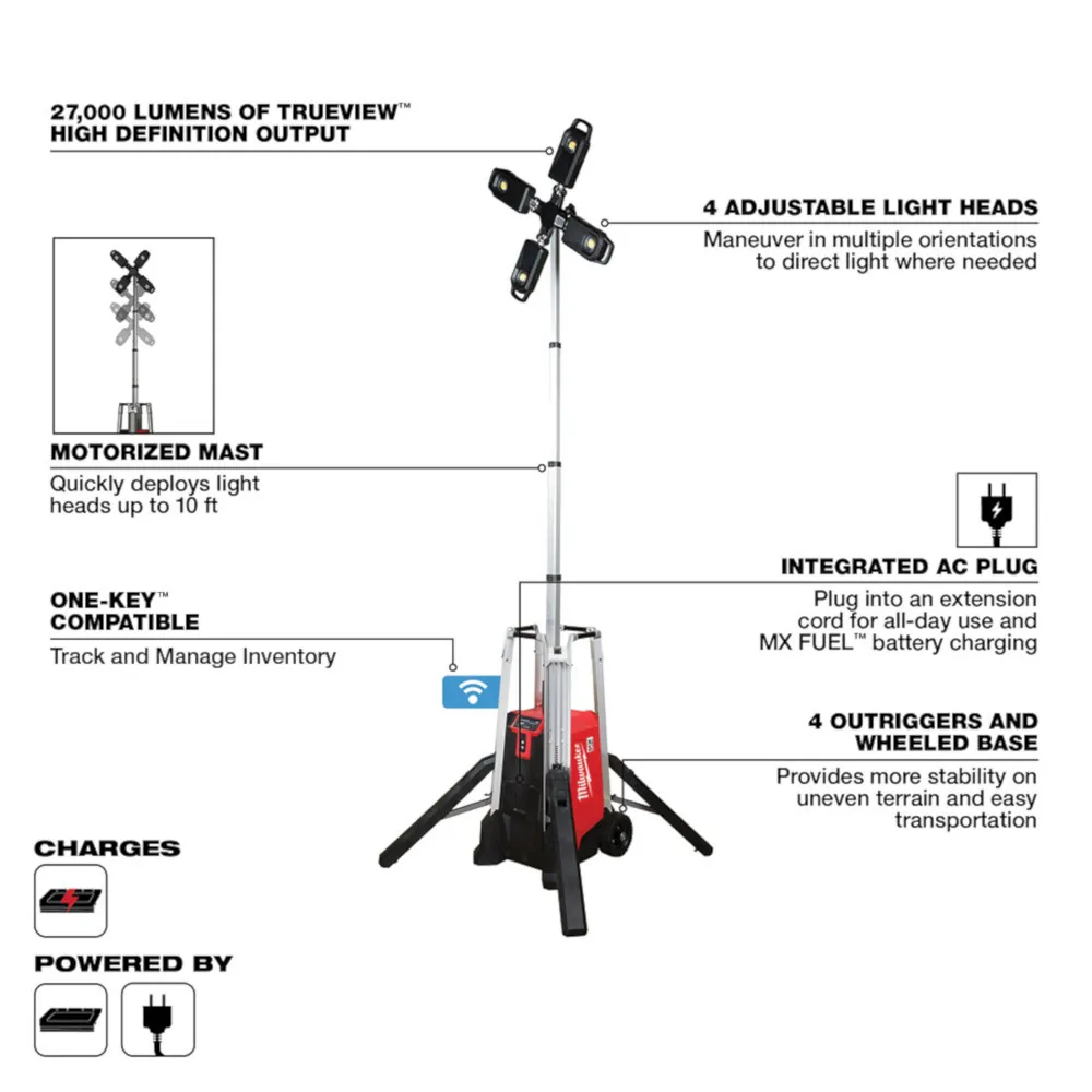 Milwaukee Mx Fuel Rocket Tower Light and Charger