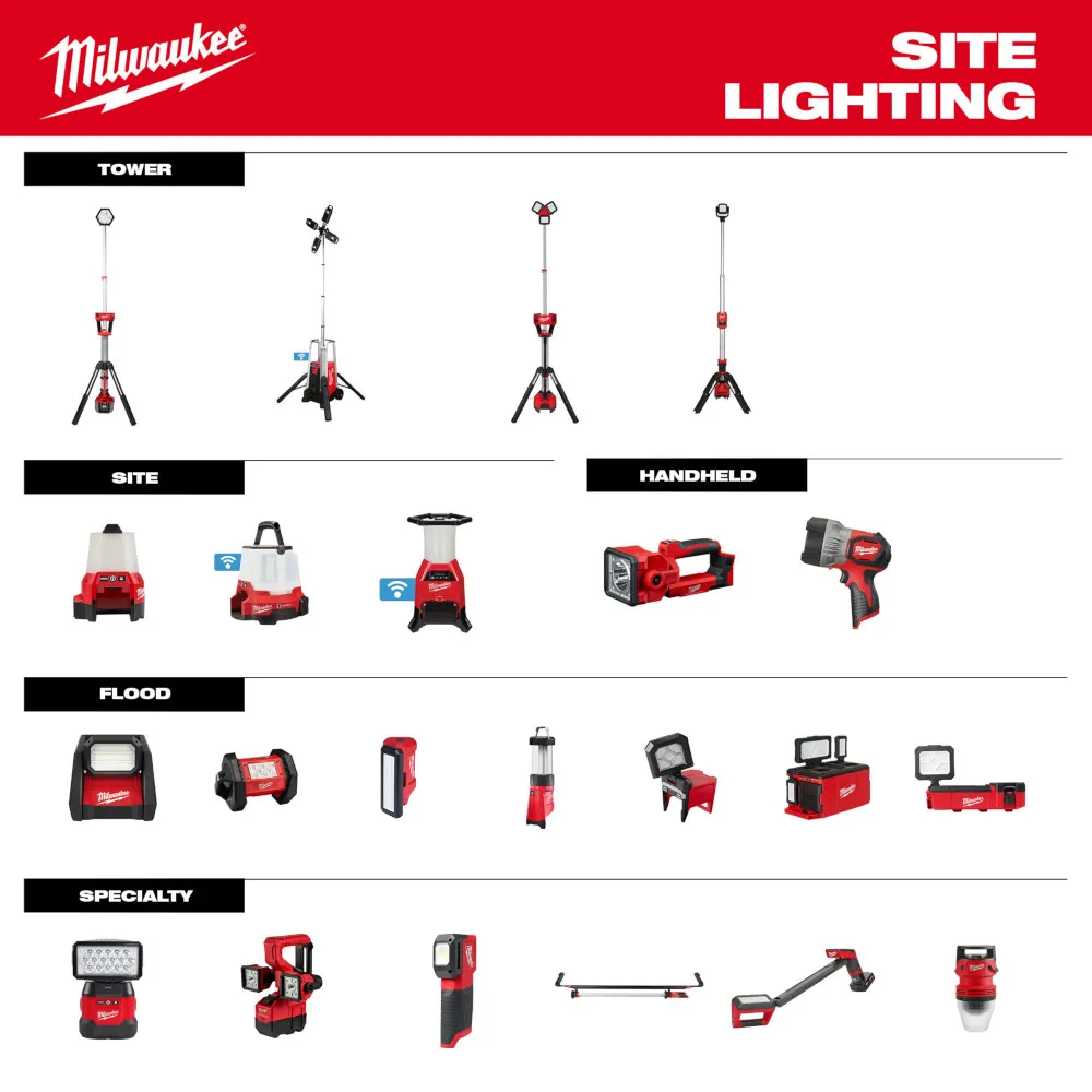 Milwaukee Mx Fuel Rocket Tower Light and Charger