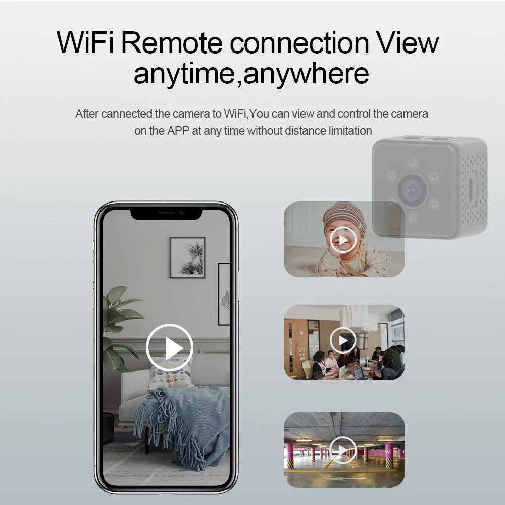 Mini Wireless WiFi Security Camera