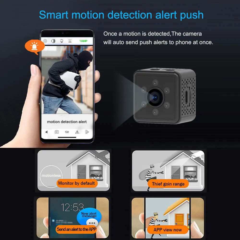 Mini Wireless WiFi Security Camera