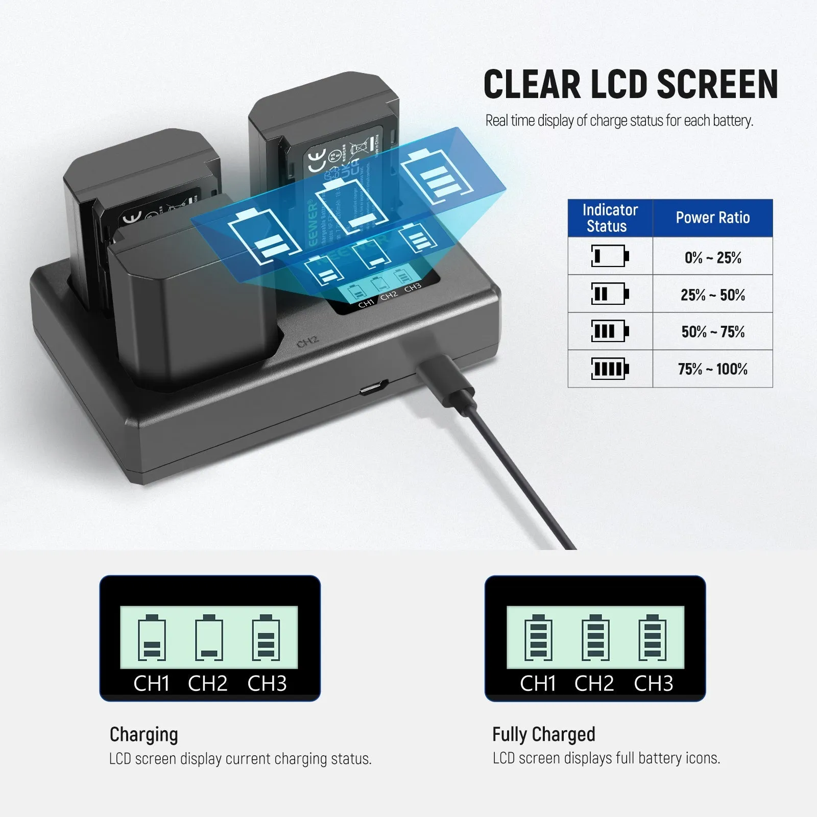 NEEWER 3 Pack NP-FZ100 Sony Replacement Battery and Charger Set