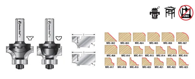 Nova System Insert Routing Set | Body Type A Edge Form 1⁄4" Shank | NS-160 | 738685006764