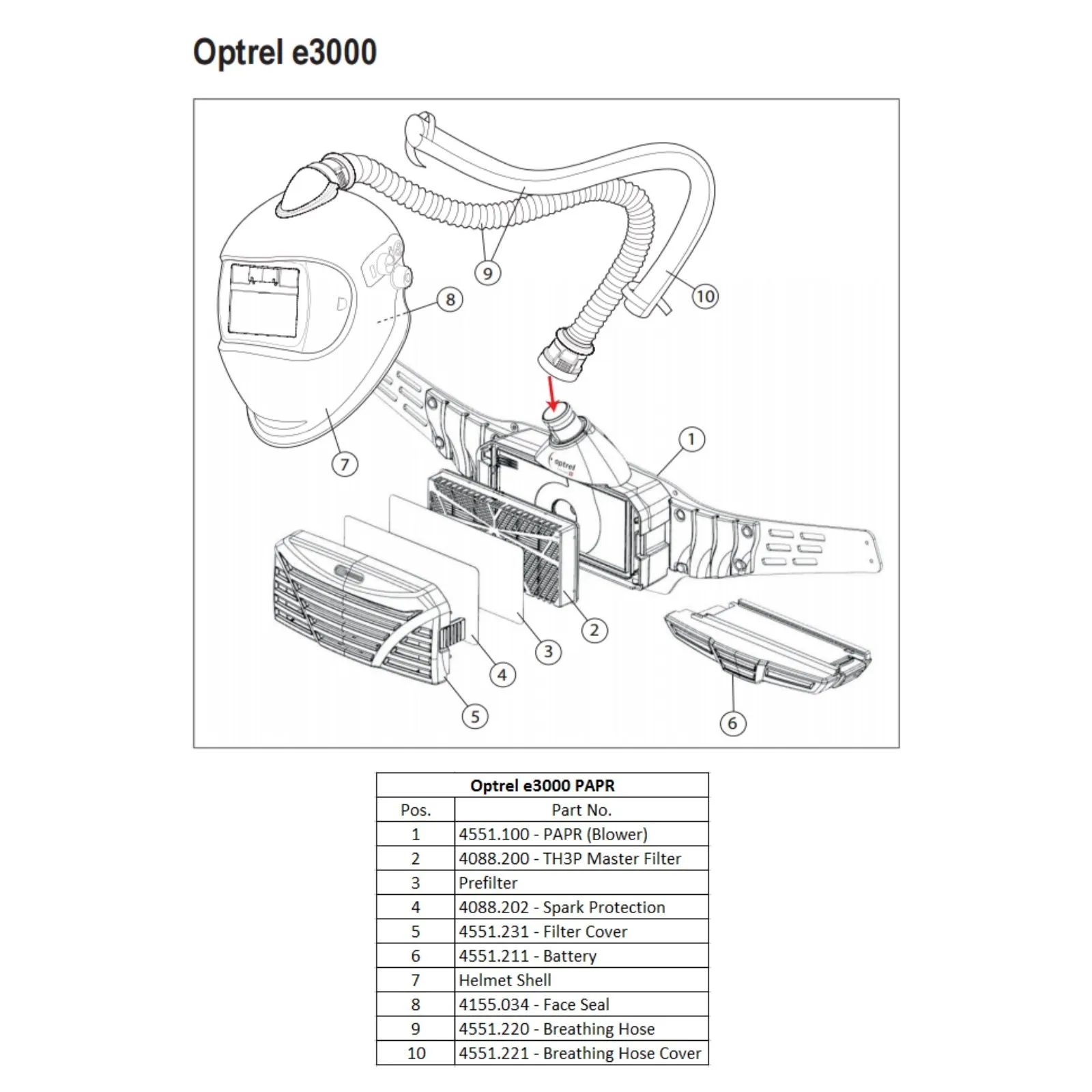 Optrel e3000X PAPR Battery Charger (4551.070)