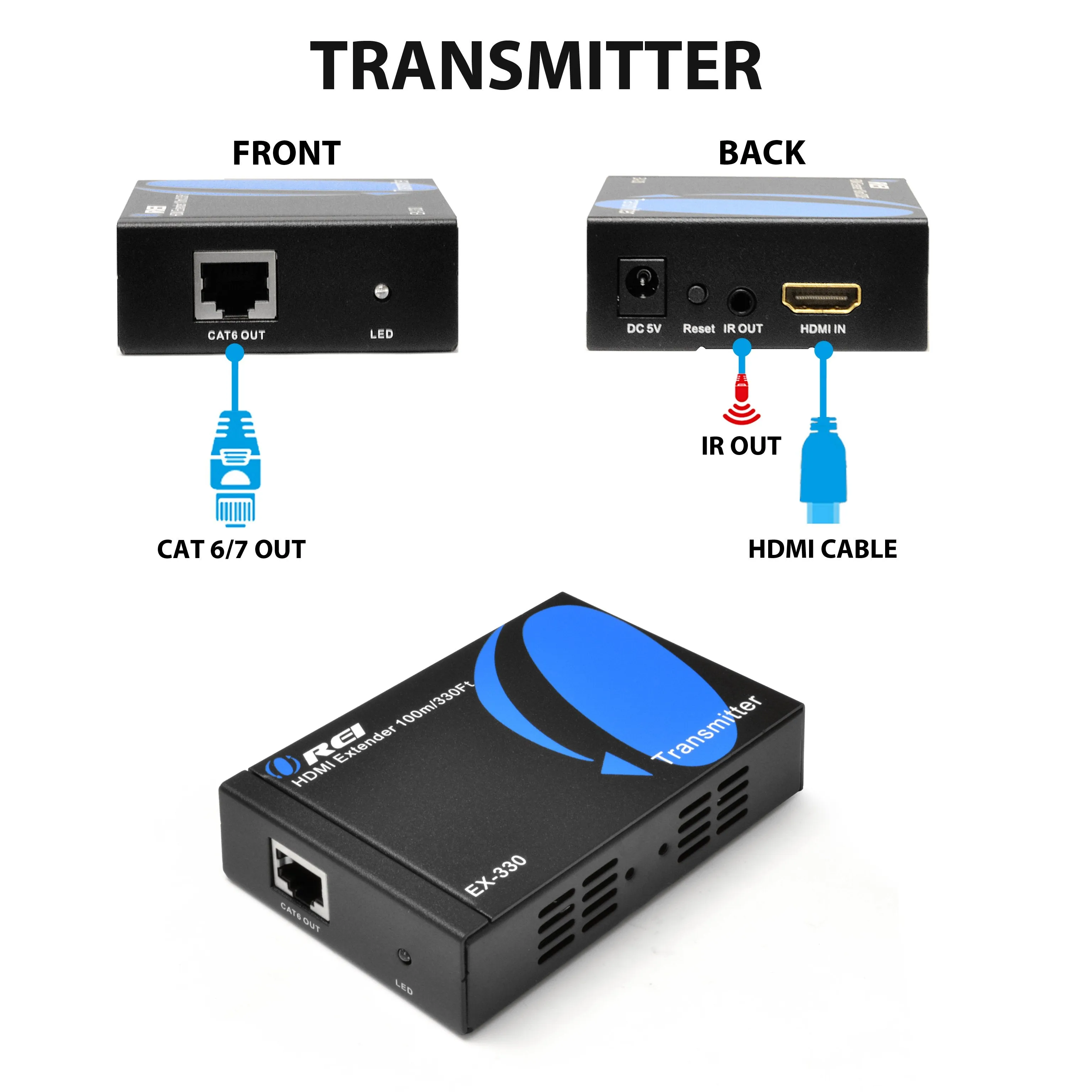 OREI EX-330-RX: HDMI Extender upto 330 Ft Over IP via Single CAT5e/ CAT6 Cable (Receiver only)