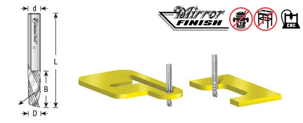 Plastic Cutting Spiral 'O' Flute Router Bit | 1⁄4 Dia x 3⁄8 x 1⁄4 Shank x 2" Long Down-Cut | 51519 | 738685515198