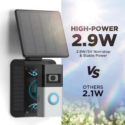 QIBOX Solar Charger Compatible with Video Doorbell (2nd Generation - 2020 Release), Video Doorbell 4/3/3 Plus/Battery Doorbell Plus, 2.9W Waterproof Continuously Solar Panel, Adjustable Panel Mount