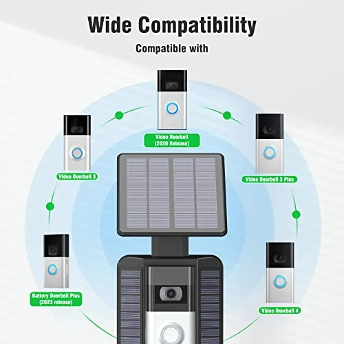 QIBOX Solar Charger Compatible with Video Doorbell (2nd Generation - 2020 Release), Video Doorbell 4/3/3 Plus/Battery Doorbell Plus, 2.9W Waterproof Continuously Solar Panel, Adjustable Panel Mount