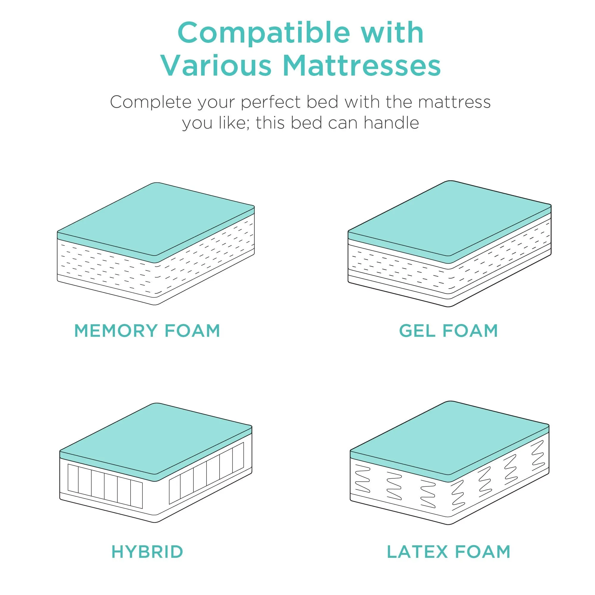 Queen Size Adjustable Bed Base with Massage, Remote Control, and USB