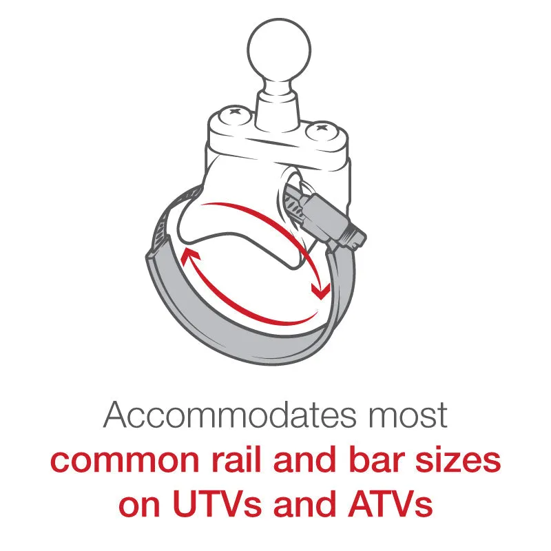 RAM® Aqua Box® ATV/UTV Rail Mount for Small Devices