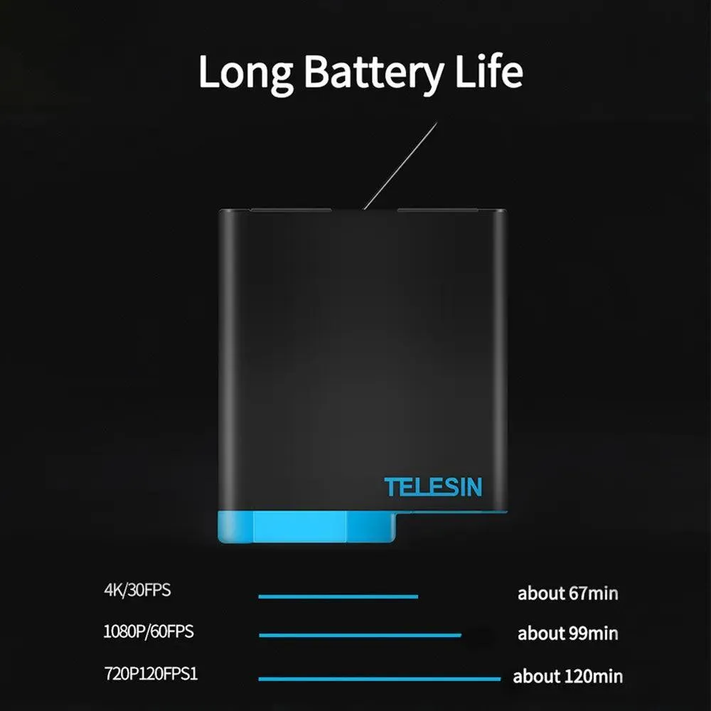 TELESIN Triple Battery Pack & LED Charger for GoPro: Ultimate High-Speed Charging Solution