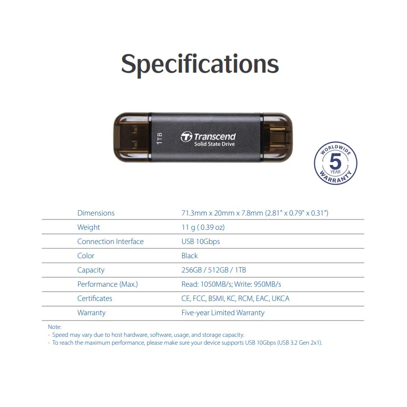 Transcend ESD310C 3D NAND Portable External SSD with USB 3.2 Type-A and Type-C Connectors - ( 512GB / 1TB / 2TB )