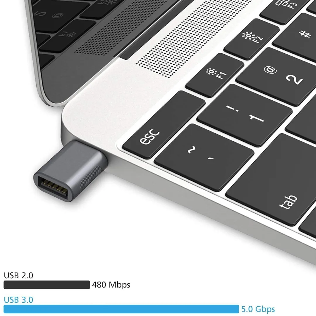 Type C OTG Adapter to USB