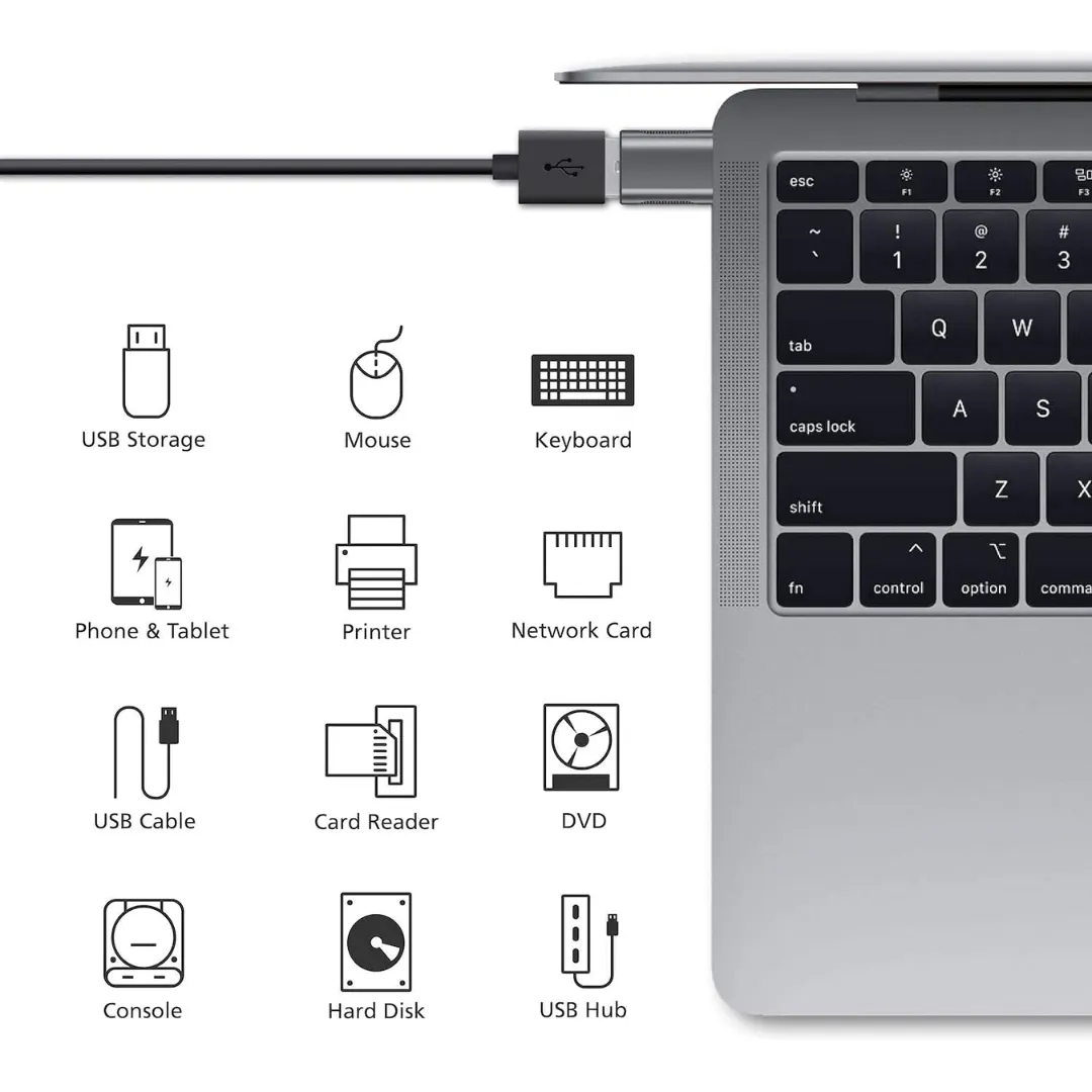 Type C OTG Adapter to USB