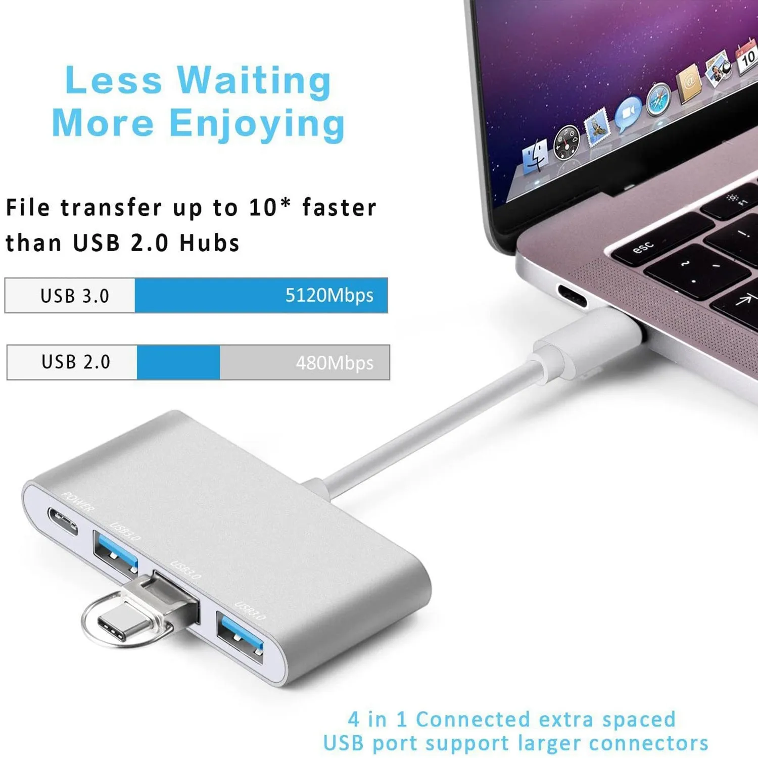 Type-C USB HUB4 in One docking station USB3.0 read speed with PD function OTG converter