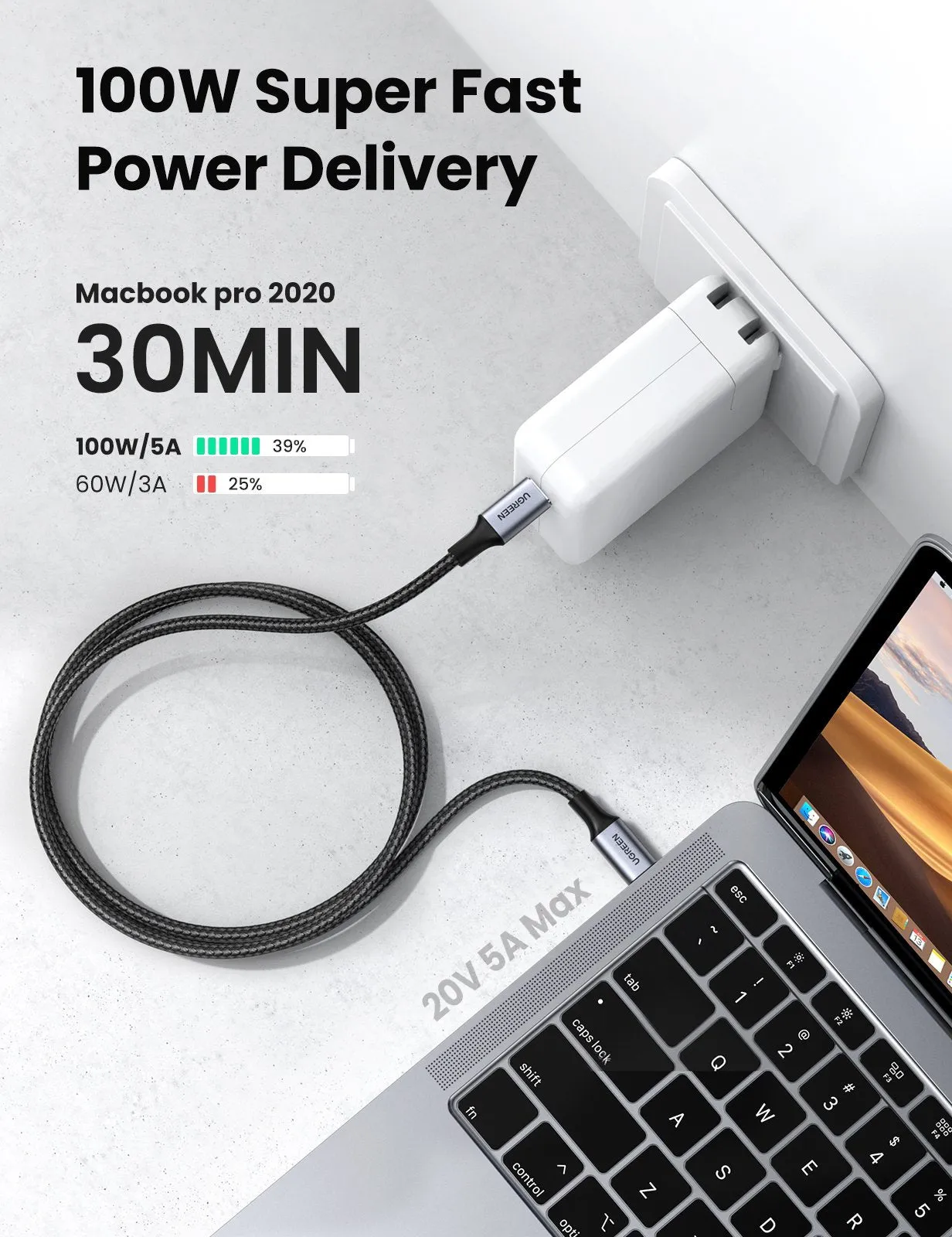 UGREEN 100W USB C Cable 2 Pack