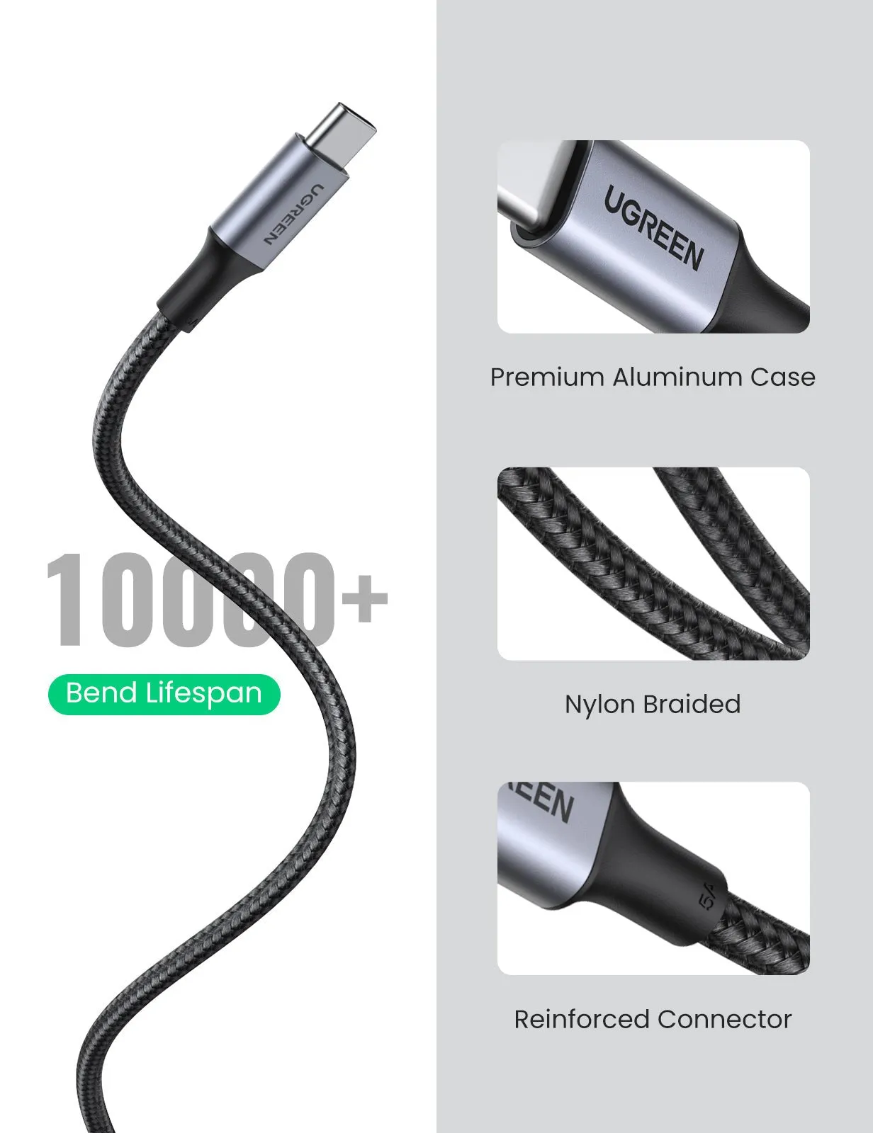 UGREEN 100W USB C Cable 2 Pack