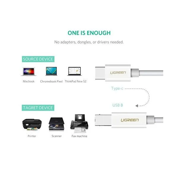 UGREEN Cable USB-C to USB 2.0 Print Cable 1.5m (White)