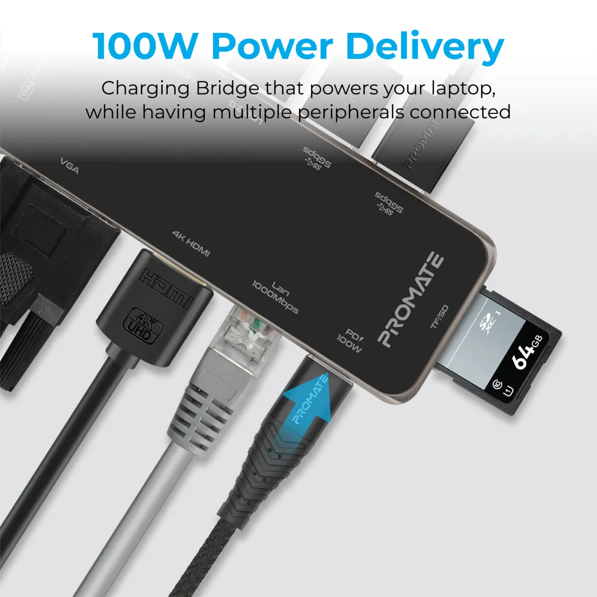 Ultra-Fast Multiport USB-C Hub with 100W Power Delivery