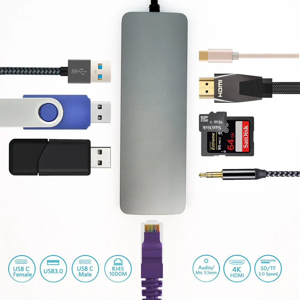 USB 3.1 Type-C to USB3.0x3 Micro SD SD/MMC HDMI Gigabit Type-C Charging