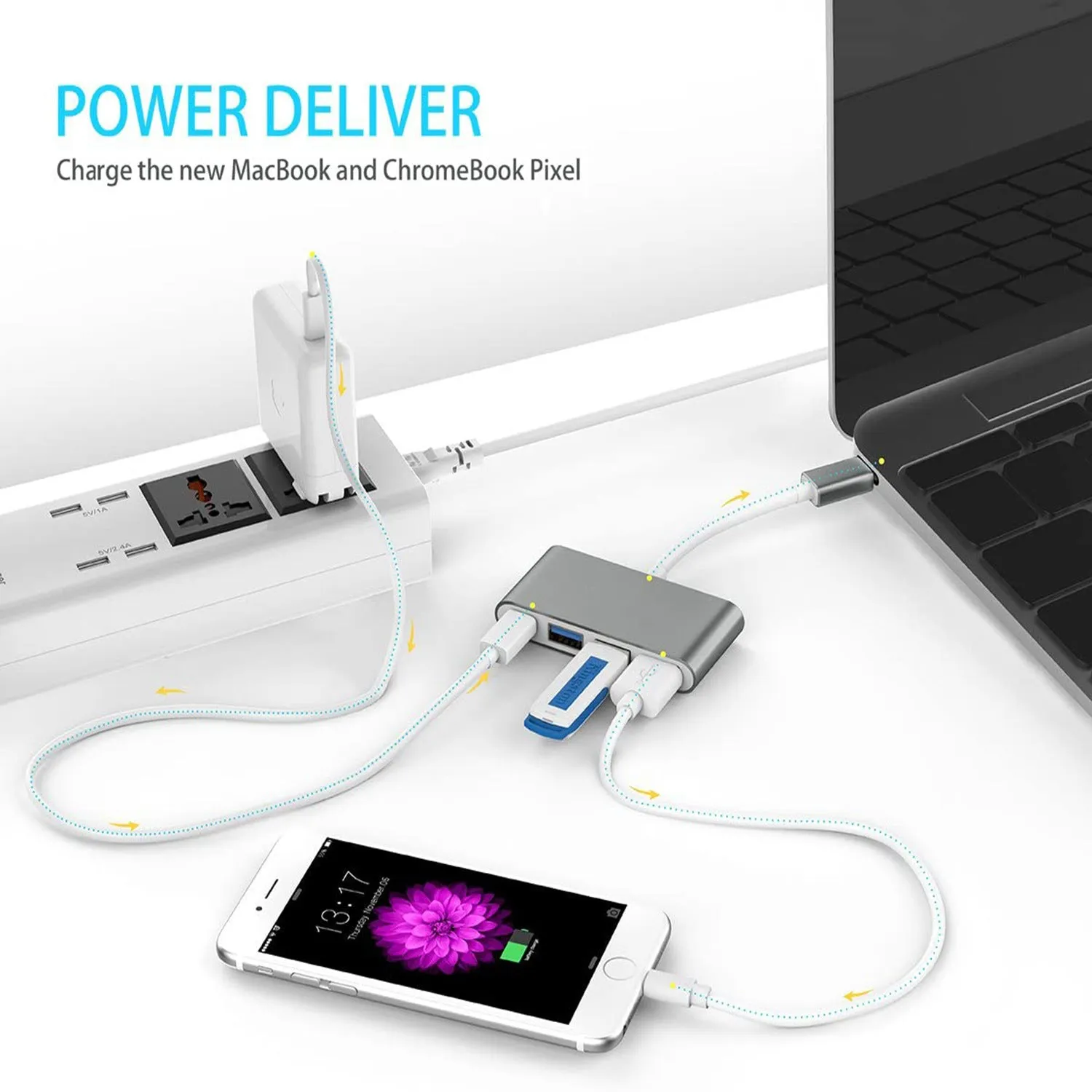 USB3.1Type-c to USB3.0/2.0 HUB hub for notebook computers