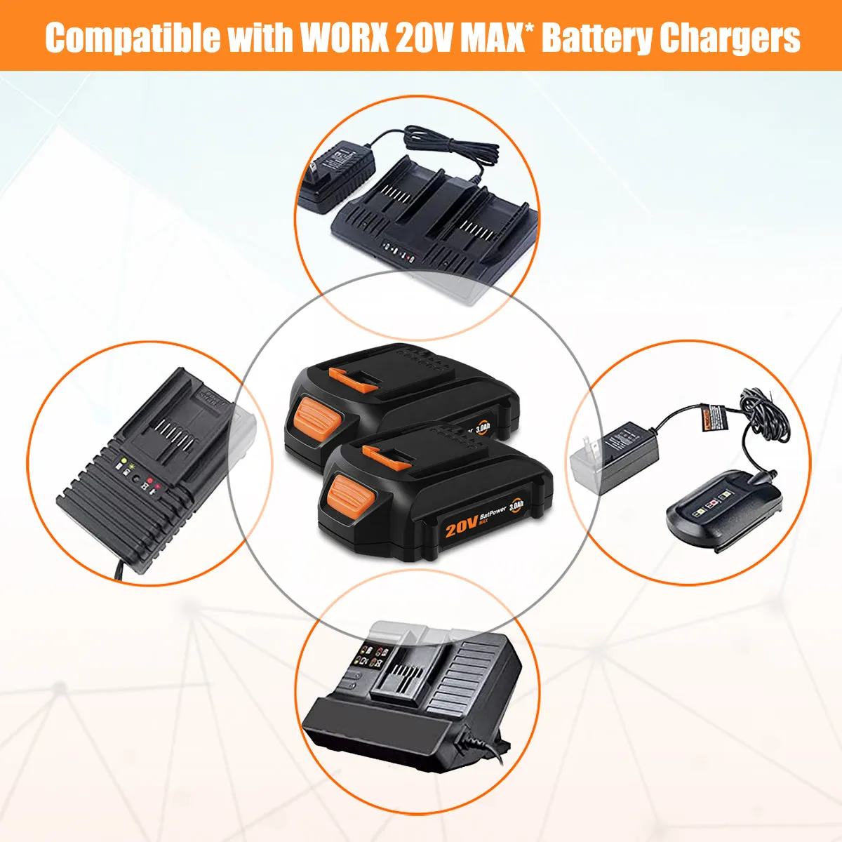 WA3575 20V 4.0Ah Compact Battery for WORX 20V Battery 2.0Ah 3.0Ah 1.5Ah WG630 WG322 WG543 WG163 WA3520 WA3525 WA3575 20V Lithium ion Battery